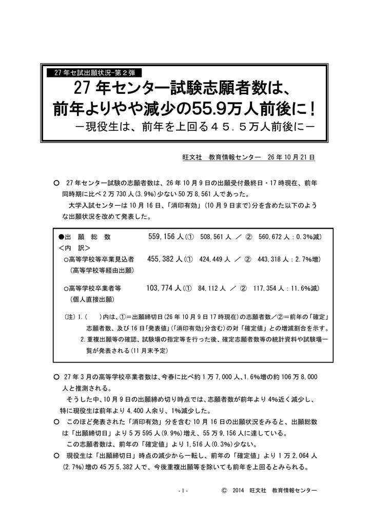 27年センター試験出願状況 旺文社 教育情報センター