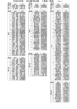 平成24年度 校内書き初め展 入賞者一覧表 H25.1.7