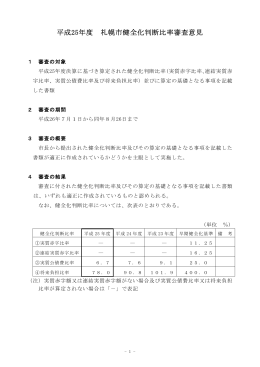 札幌市健全化判断比率審査意見（PDF：265KB）