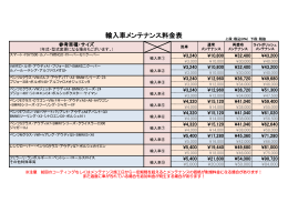 輸入車メンテナンス料金表