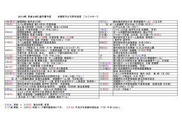 2012年（平成24年）度行事予定 武蔵野市少年野球連盟 二小ジャガー