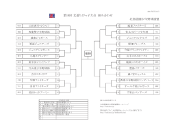 北道連盟大会 - 金田ファイターズ