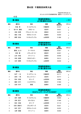 第62回 千葉県民体育大会