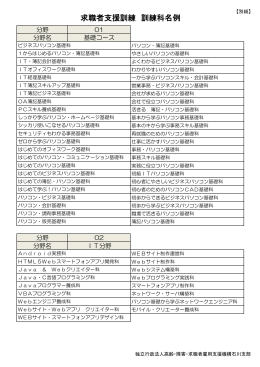 求職者支援訓練 訓練科名例 - 高齢・障害者雇用支援機構