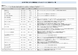 2015年下期 【ステイ沖縄本島＜シティ＆リゾート＞】 設定ホテル一覧
