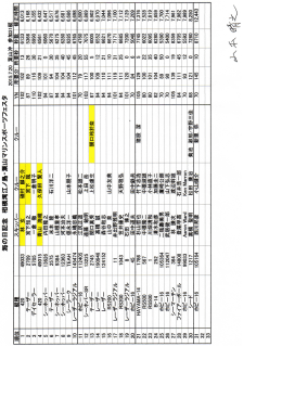 GYHL=AI拾Y嫌・岬ヽ出&l畔穿 僻鵡E30購