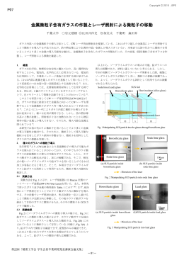 金属微粒子含有ガラスの作製とレーザ照射による微粒子の
