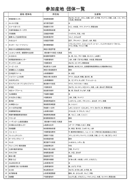 こちらから - 生活協同組合 パルシステム神奈川ゆめコープ