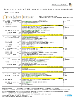 ブリティッシュ・エアウェイズ 片道ファーストクラスで行くオリエント