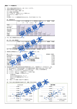 株式のベータ ∙ : 株式と の相関係数 : 株式の標準偏差 : の標準偏差 y