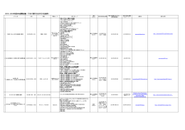 「平成25－26年度開催予定のIWA国際会議のご案内」を掲載致しました。