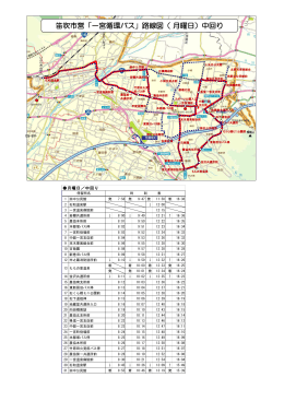 「一宮循環バス」路線図（ 月曜日）中回り