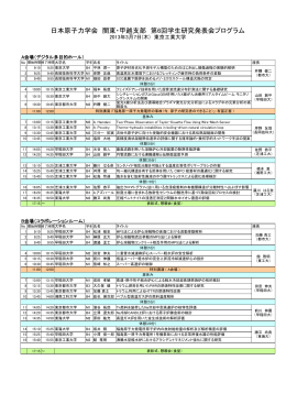 日本原子力学会 関東・甲越支部 第6回学生研究発表会プログラム
