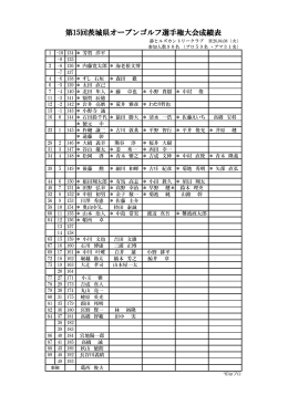 決勝大会結果 印刷用PDFファイル