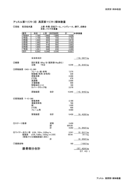 鉄骨部分合計