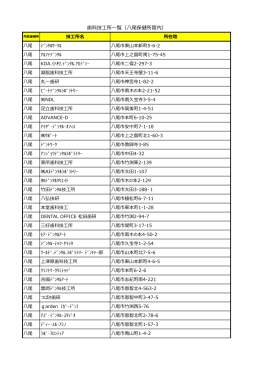 八尾保健所 [PDFファイル／54KB]