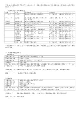 平成 25 年度農山漁村活性化再生可能エネルギー事業化推進事業