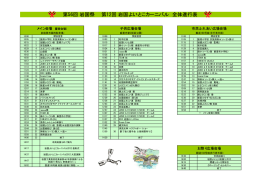 岩国よいとこカーニバル進行表