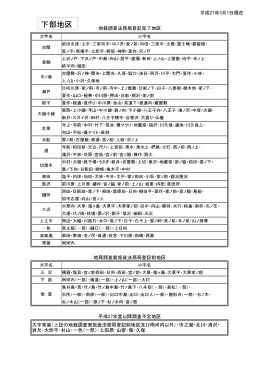 下部地区 - 身延町役場