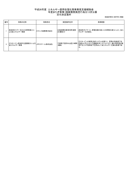 （平成26年度 年度またぎ事業（国庫債務負担行為分）2次公募 新規採択