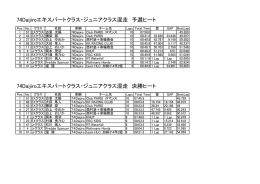 アップロードファイル 261