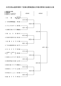 白河天狗山旗争奪第17回東北関東選抜壮年軟式野球大会組合せ表
