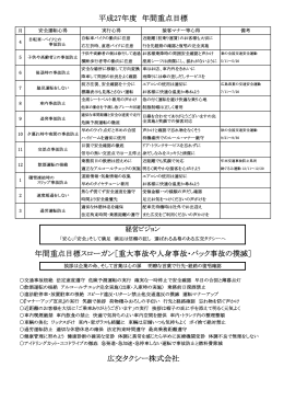 平成27年度 年間重点目標 年間重点目標スローガン［重大事故や