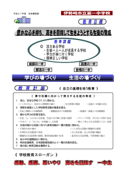 《 学校教育スローガン 》