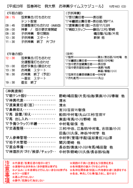 平成23年 弦巻神社 例大祭 お神輿タイムスケジュール
