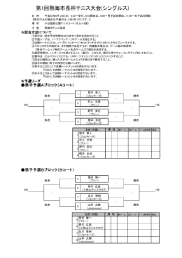 第1回熱海市長杯テニス大会(シングルス)