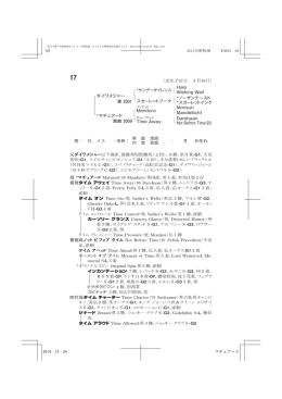 ブラックタイプ