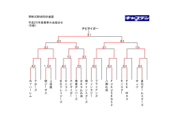チビタイガー