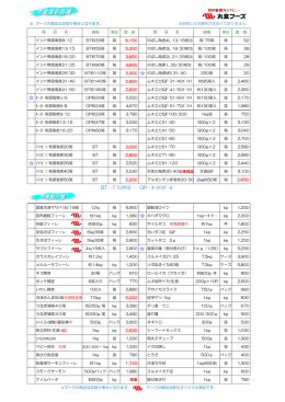 BT&hellip;ﾌﾞﾗｯｸﾀｲｶﾞｰ OP&hellip;ｵｰｼｬﾝﾊﾟｰﾙ