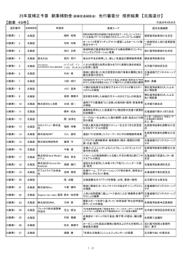 の3/24締切分の採択結果（北海道分）