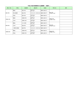 新島村 - 東京都教育委員会ホームページ