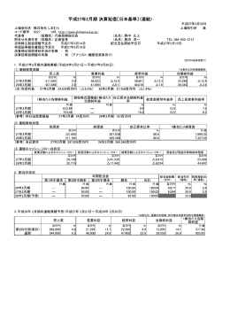 平成27年2月期 決算短信  932KB