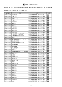 鹿児島県 鹿児島郡十島村 口之島 - 住所でポン！ ネットの電話帳 2012
