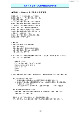 流体によるホース及び金具の適用可否