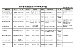 廿日市市消防団サポート事業所一覧