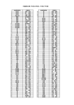 代議員名簿（平成26年度～平成27年度）