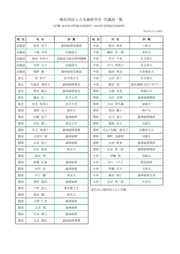 代議員名簿 - 日本森林学会