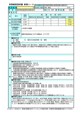 経済物産振興団体補助金等【PDF：12KB】