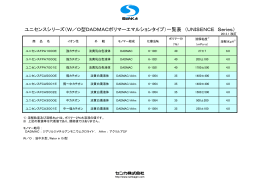 ユニセンスシリーズ（W／O型DADMACポリマーエマルションタイプ）一覧