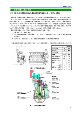 IMO NOx 二次規制に対応した環境対応型舶用低速エンジン「31NT」