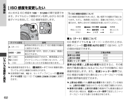 ISO感度を調整する