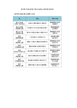 第10回(平成24年度)入賞作品