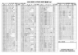 発注書2015年・春 - BCC｜株式会社ビー・シー・シー