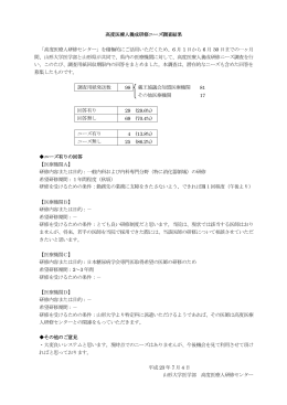 高度医療人養成研修ニーズ調査結果