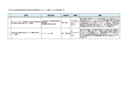 平成25年度政府開発援助海外経済協力事業委託費による「ニーズ調査