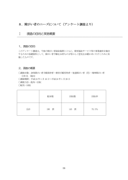 8．障がい者のニーズについて（アンケート調査より）